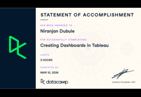 Image of Creating Dashboards in Tableau